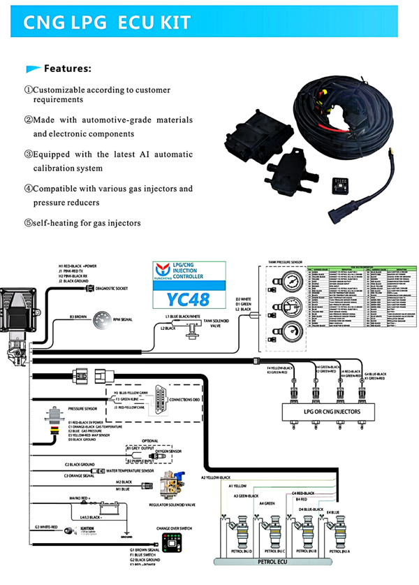 MP48 CNG LPG ECU main controller unit MP48 CNG LPG ECU main controller unit